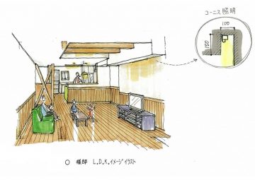 2016-07-27%e5%b0%8f%e7%94%b0%e9%82%b8%e3%82%a4%e3%83%a1%e3%83%bc%e3%82%b8%e3%82%b9%e3%82%b1%e3%83%83%e3%83%81